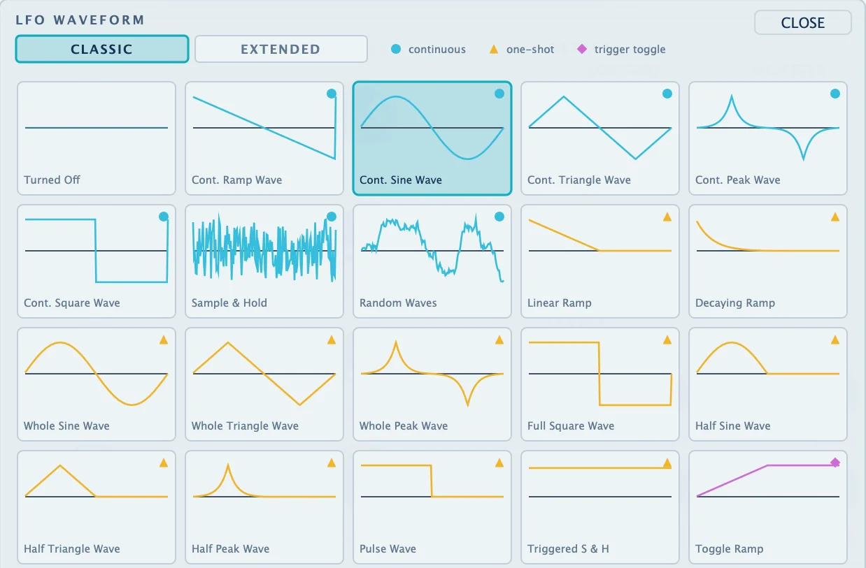 CLASSIC tab of LFO WAVEFORM: 20 tiles, from Turned Off and Cont. Ramp Wave to Toggle Ramp.