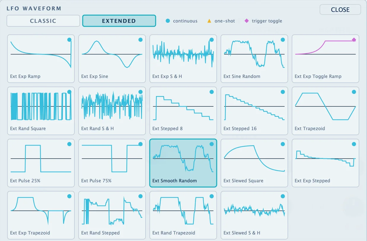 EXTENDED tab of LFO WAVEFORM: 19 tiles, from Ext Exp Ramp to Ext Slewed S & H.